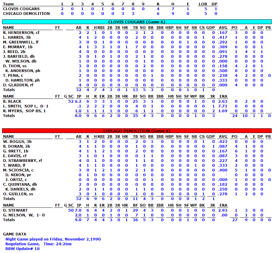 1990WorldSeriesGame6
