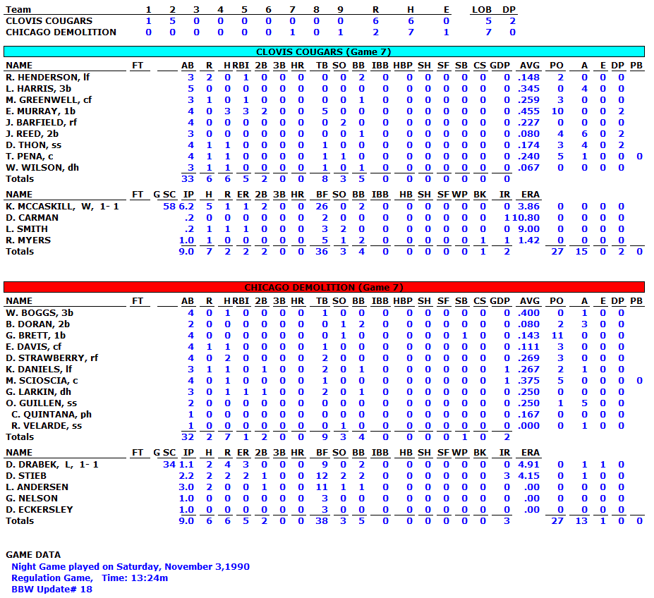 1990WorldSeriesGame7