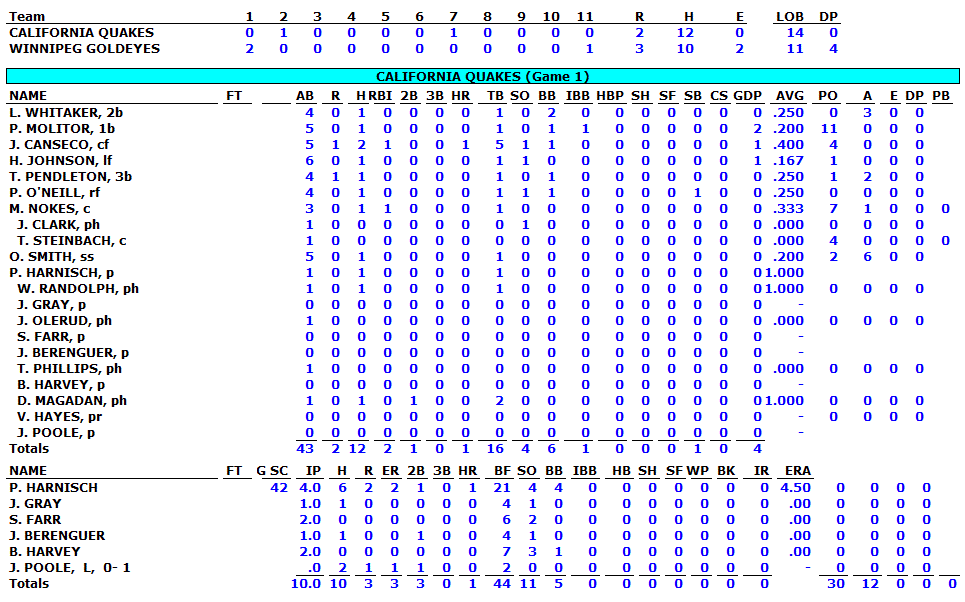 1991WorldSeriesGame1A