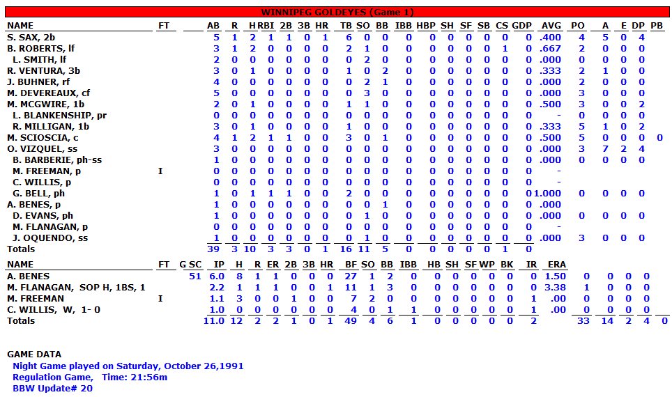 1991WorldSeriesGame1B