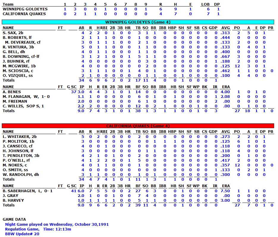 1991WorldSeriesGame4