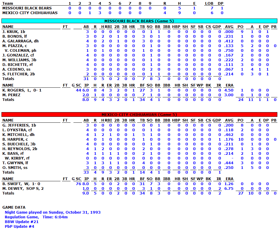 1993WorldSeriesGame5
