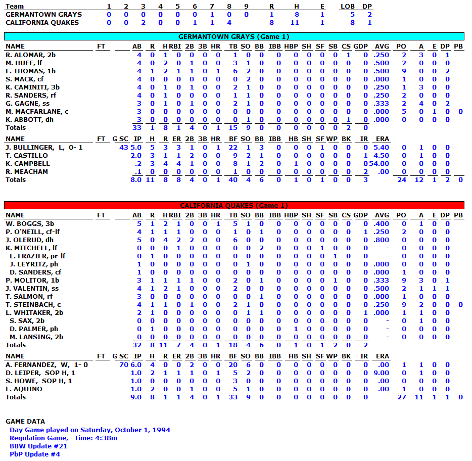 1994WorldSeriesGame1