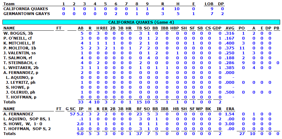 1994WorldSeriesGame4V
