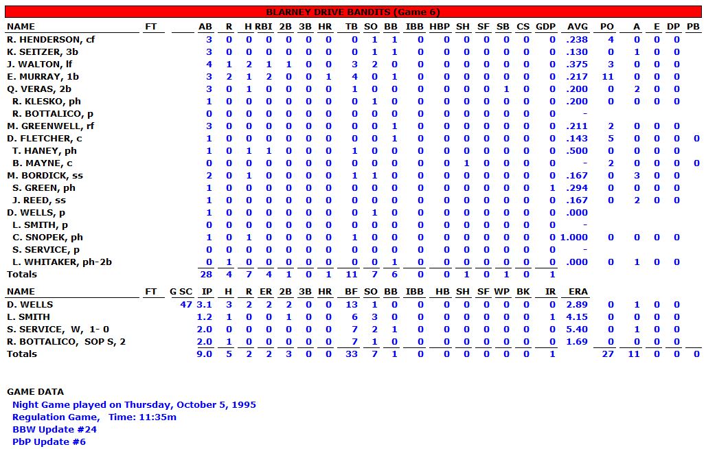 1995WorldSeriesGame6H