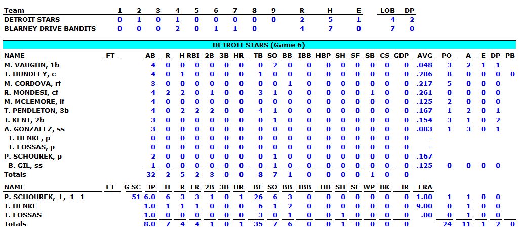 1995WorldSeriesGame6V