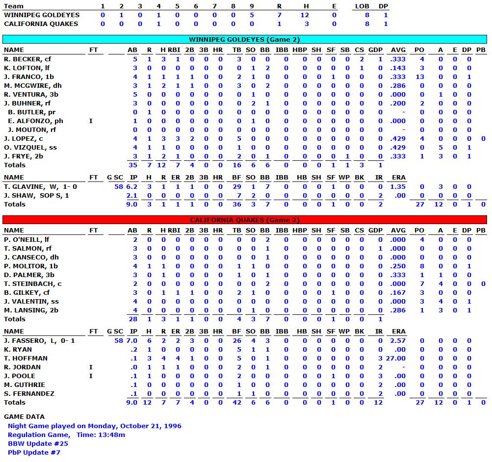 1996WorldSeriesGame2