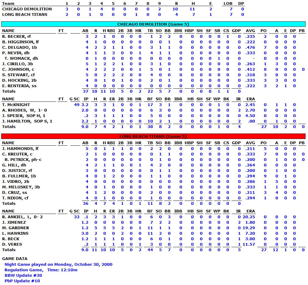 2000WorldSeriesGame5