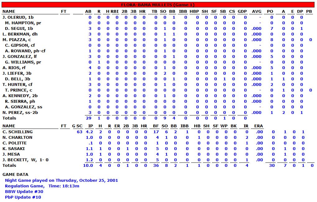 2001WorldSeriesGame1H