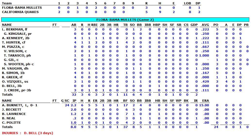2002WorldSeriesGame2A